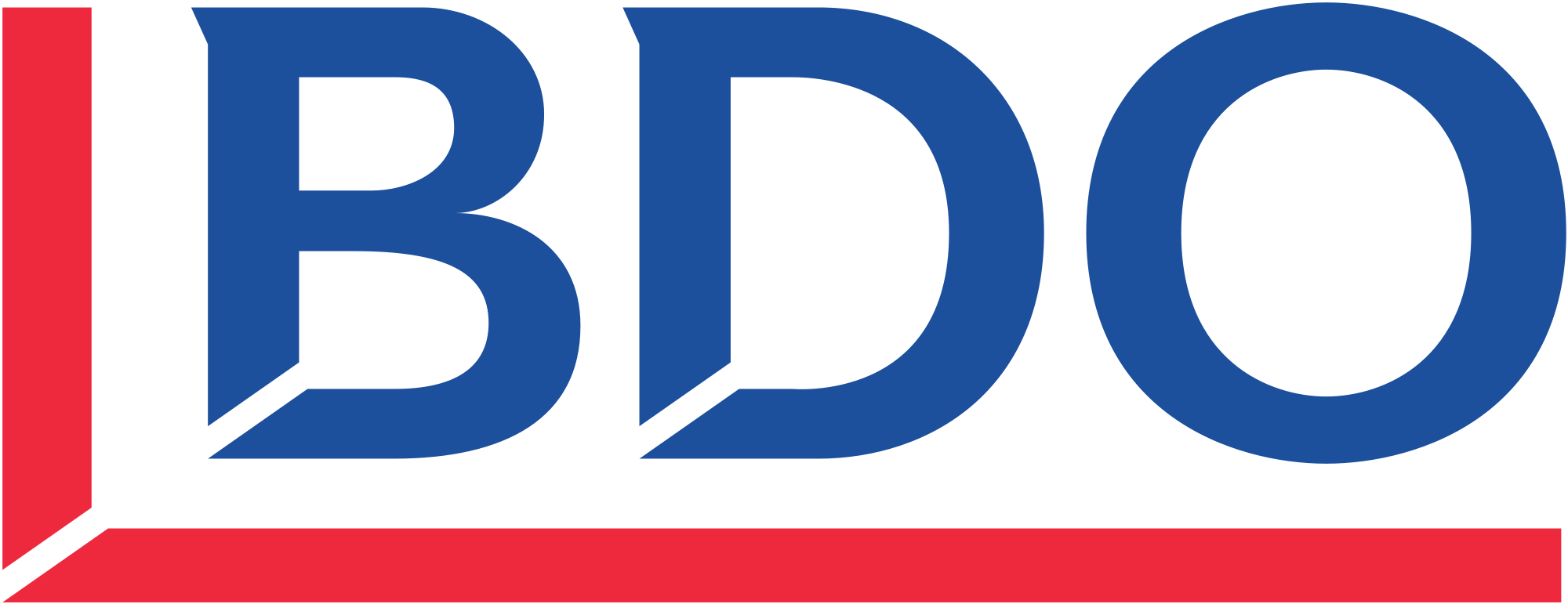 Logo BDO Luxembourg